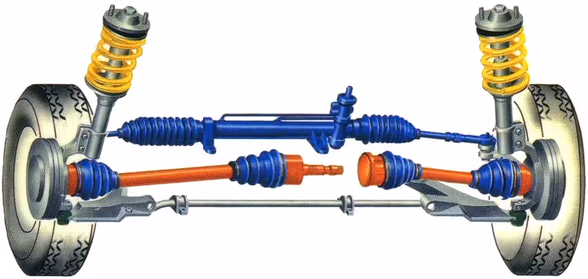 Lowering Causes Drive Shaft Problems